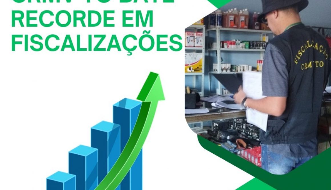 RECORDE EM FISCALIZAÇÕES